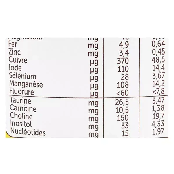 Guigoz Expert Colinéa Lait en Poudre 1er Âge 780g