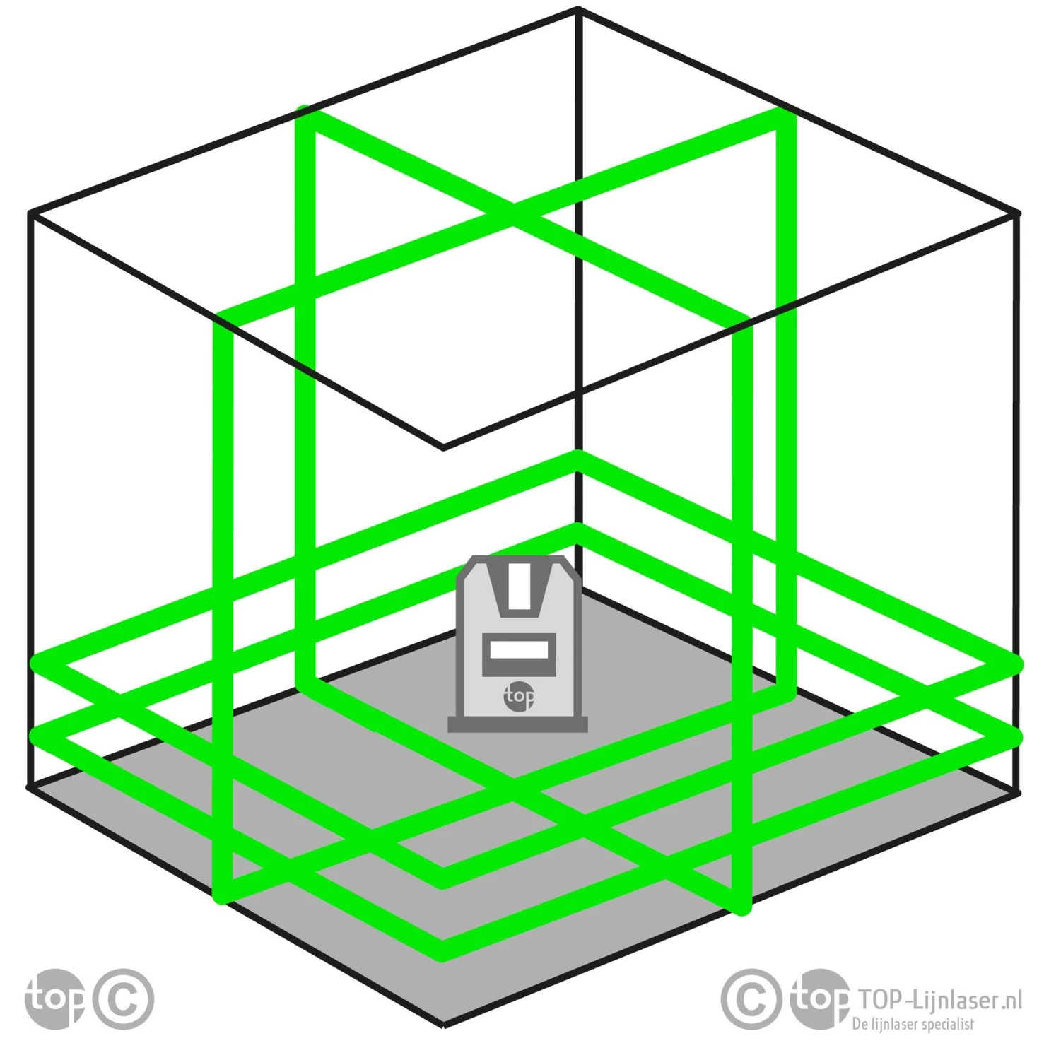Futech MC4D Multicross 4D Compact kruislijnlaser in koffer - groen - 150m - 3 lijnen