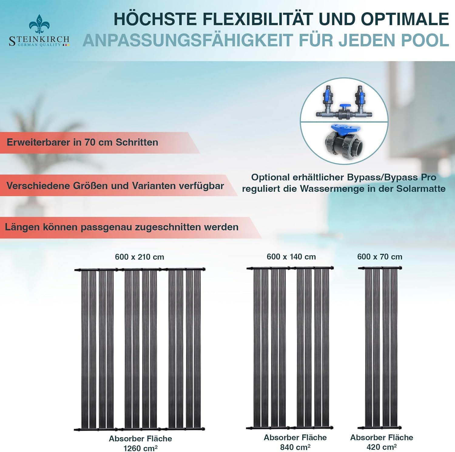 Poolheizung Solar Solarheizung Solarkollektor Solarmatte Solarabsorber Warmwasser Heizung Schwimmnadheizung 600cm x 70cm mit Bypass Pro 50mm