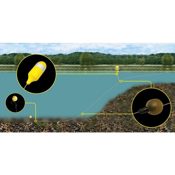 Kit de Marquage Avid Carp Bouteille