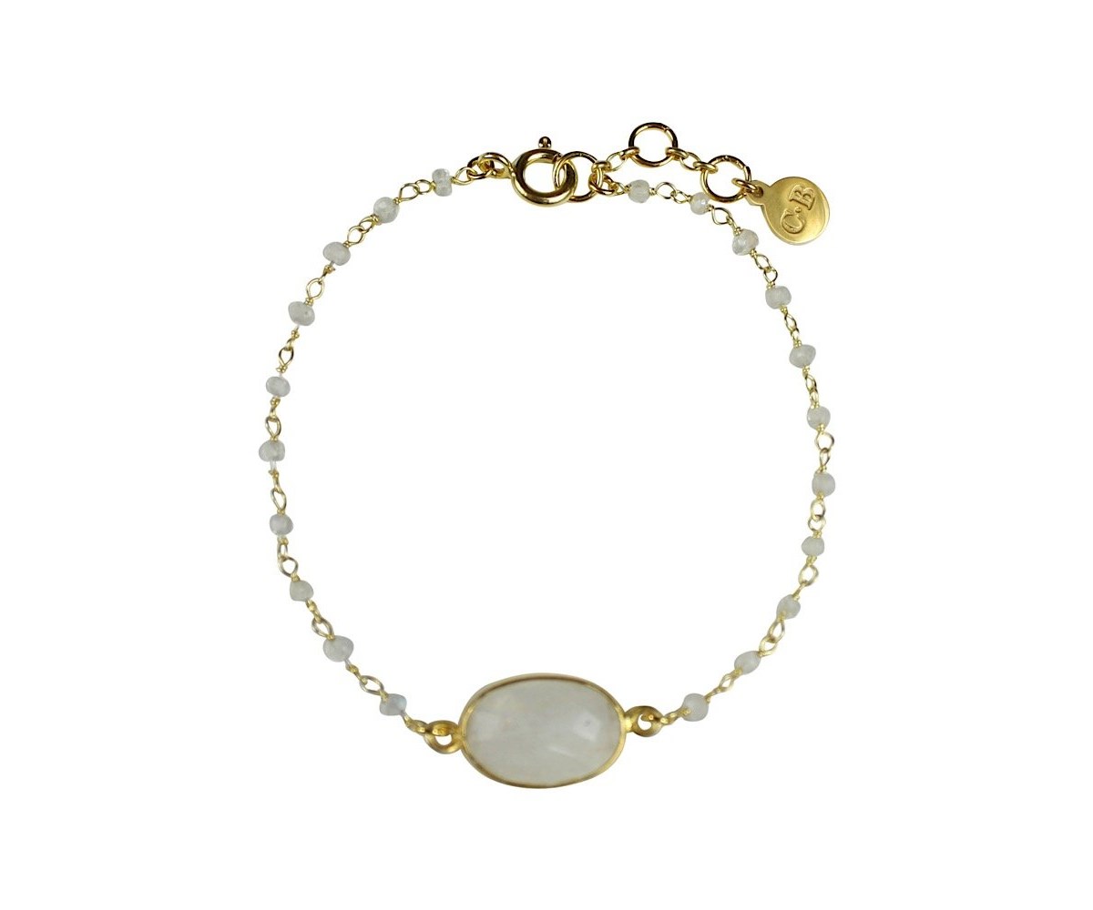Bracelet Pasasana