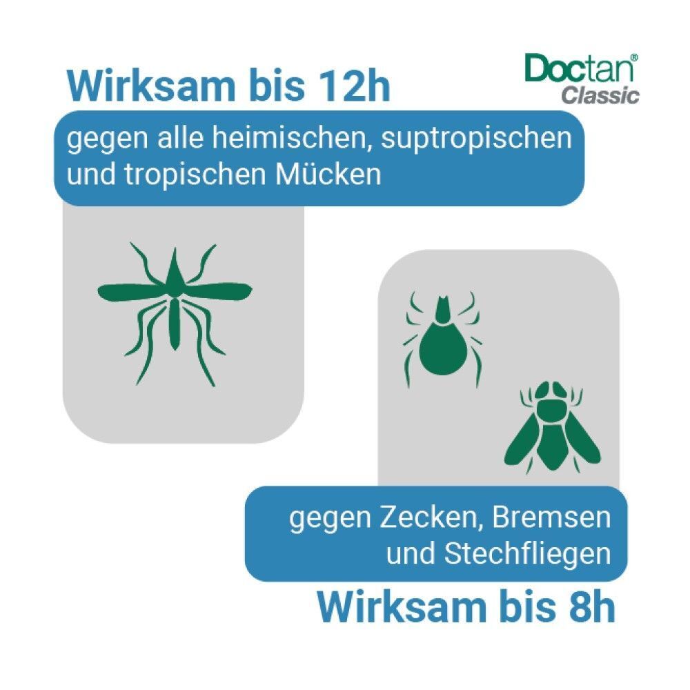 Doctan® Classic