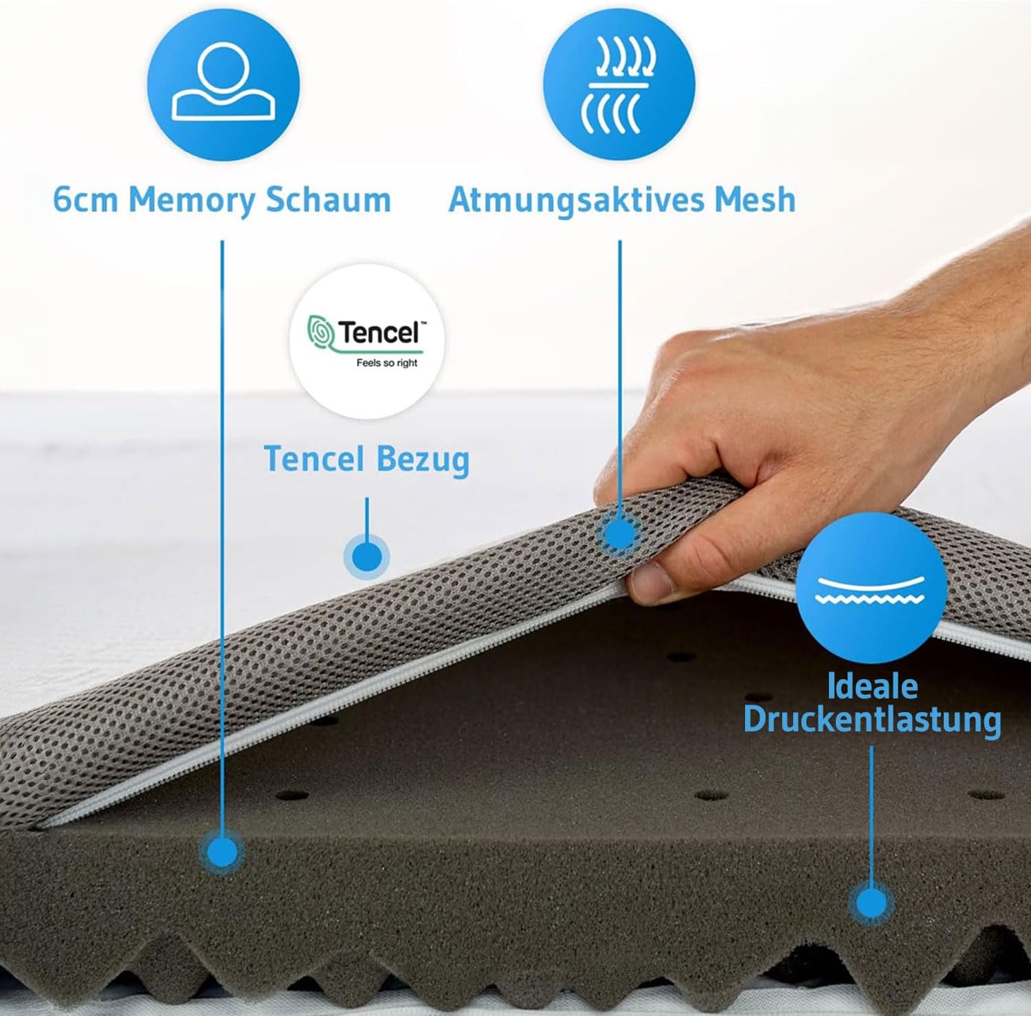 Topper 160x200cm EcoON | Testsieger 2022 | Ergonomische Memory Schaum Auflage | Atmungsaktiv & Feuchtigkeitsregulierend | Nachhaltiger & umweltschonender Tencel-Bezug | Matratzen-Topper 160 x 200 x 6