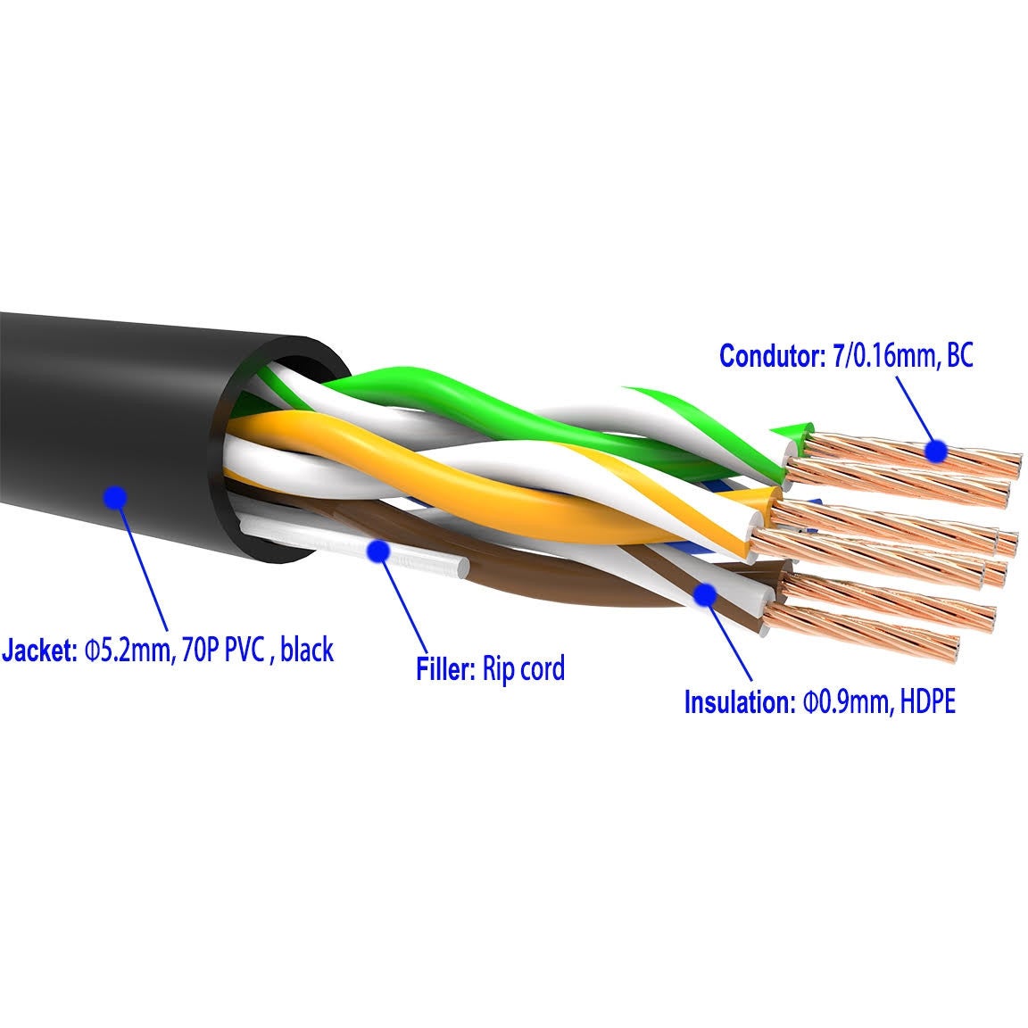 Devine SNU-25-1-1 CAT5 kabel met haspel 25 m