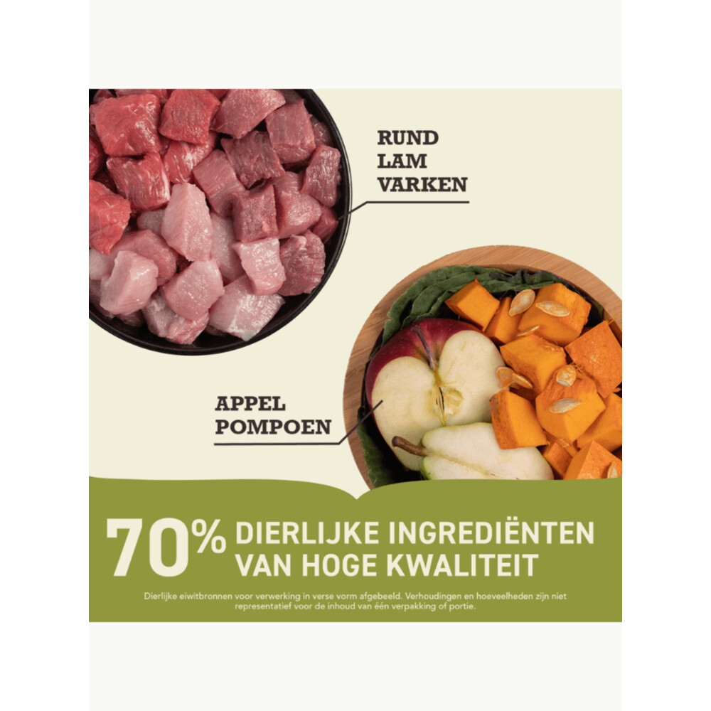 Acana Hondenvoer Highest Protein Ranchland11,4 kg