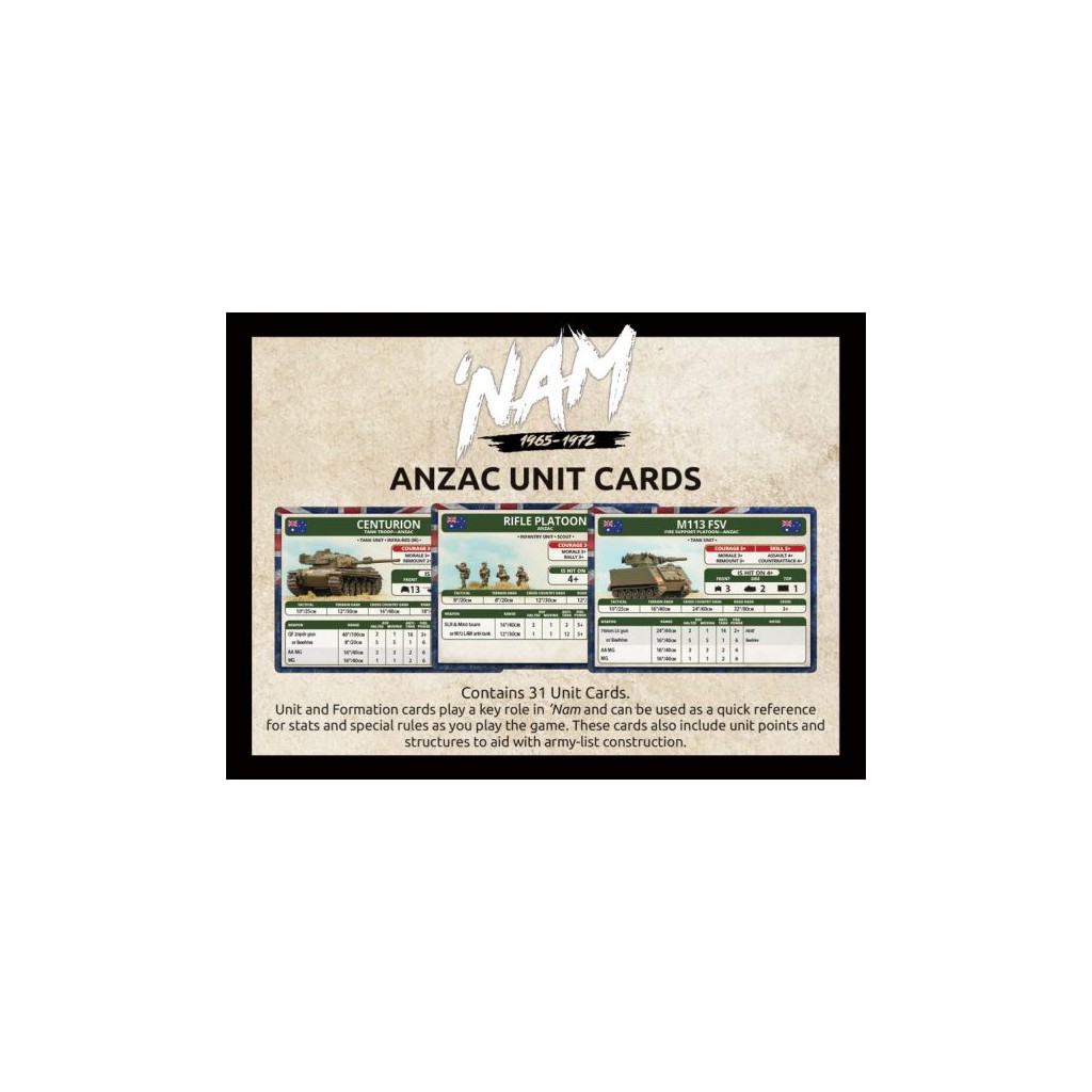 Nam - Unit Cards – ANZAC Forces in Vietnam