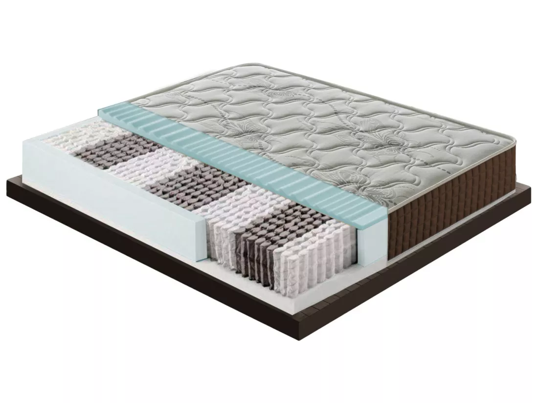 Matelas à ressorts ensachés et mousse à mémoire - hauteur 23 cm 90x190 cm