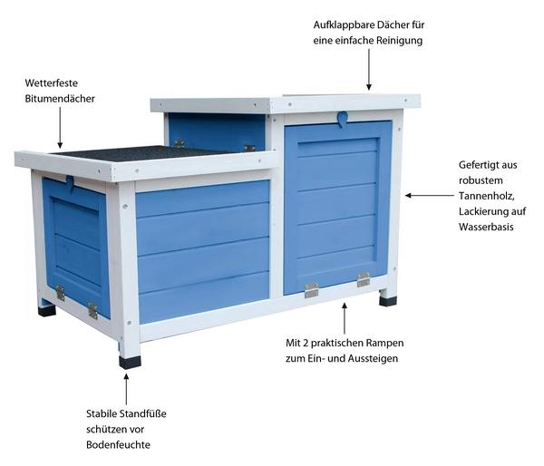 Dehner Lieblinge Nagerschlafhaus Teatro, blau,