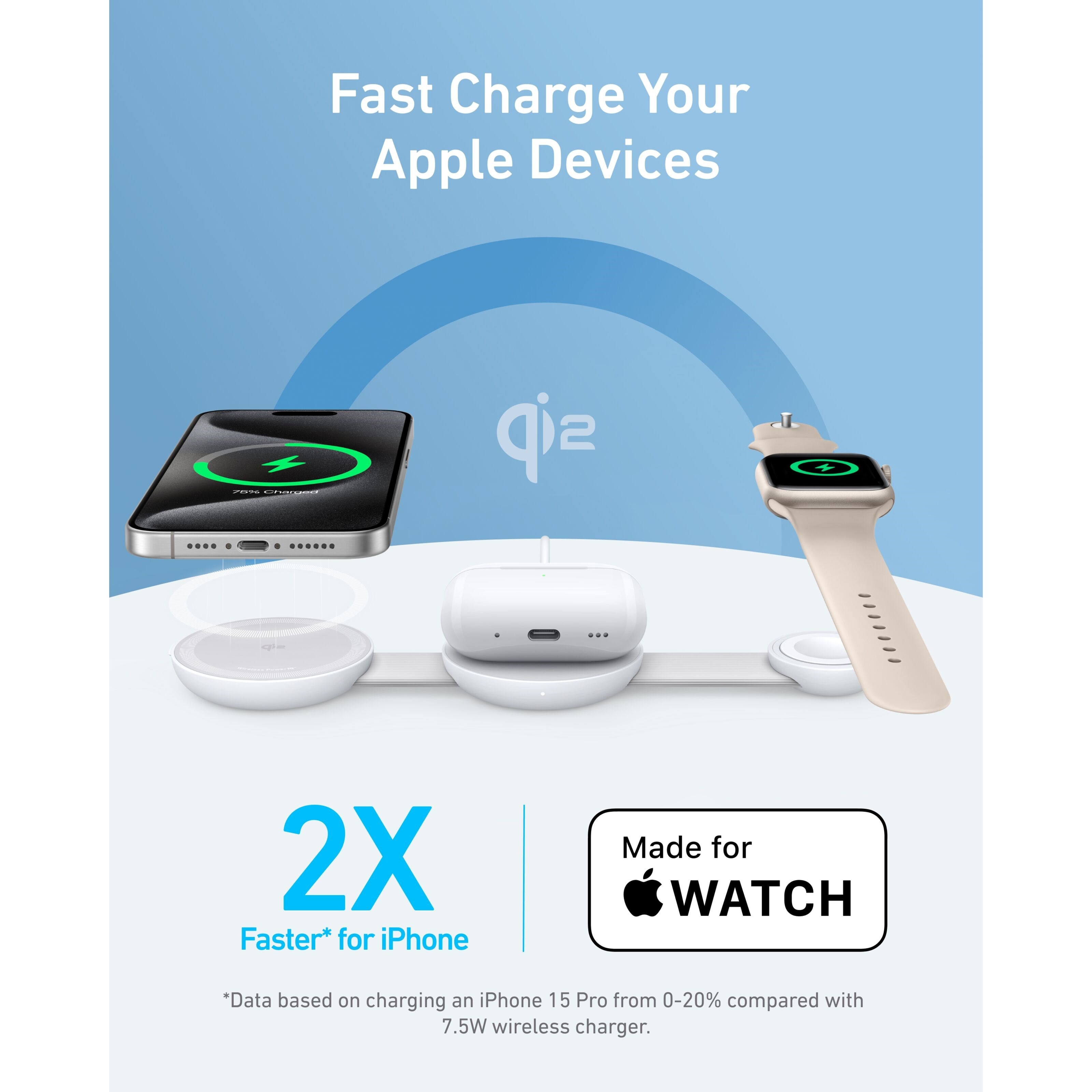 Anker MagGo Wireless Charging 3-in-1