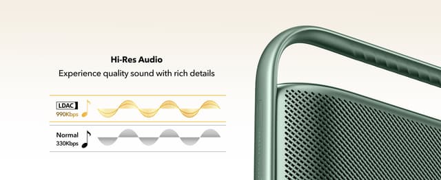 Soundcore Motion X600 trådløs bærbar højttaler (grøn)
