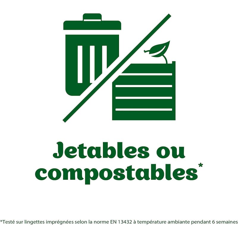 Serpillières nettoyantes et désinfectantes St Marc Anti-bactériennes - Paquet de 20