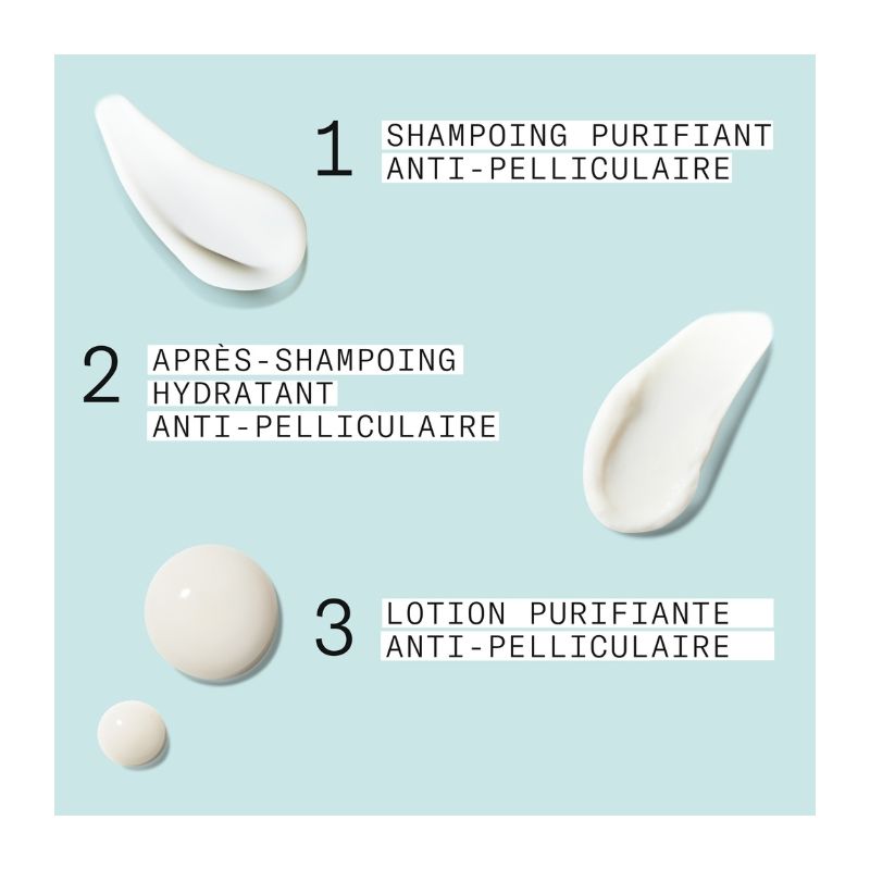 kit de soins anti-pelliculaires Nioxin
