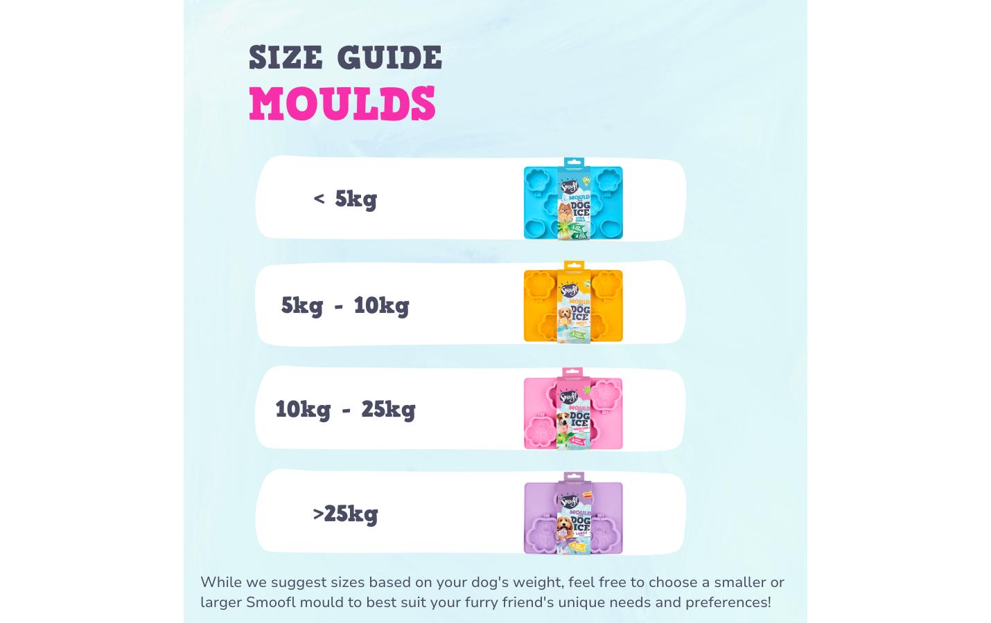 Form für Eis MSilikonform für Hundeeis