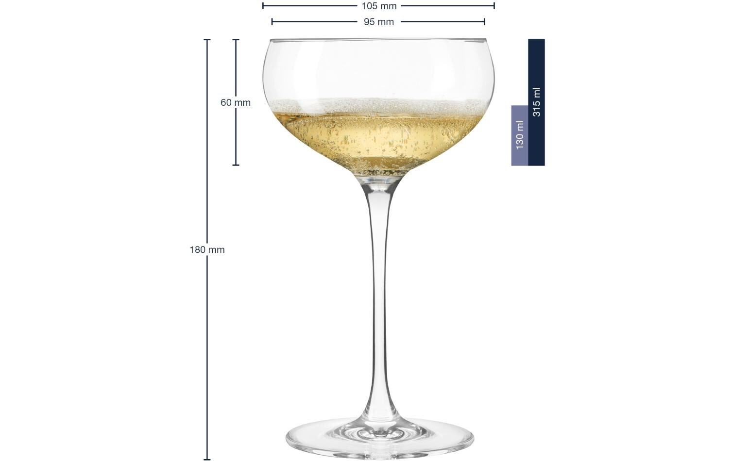 Sektglas Cheers 315 ml, 6 Stück, TransparentAuch als Cocktailglas verwendbar
