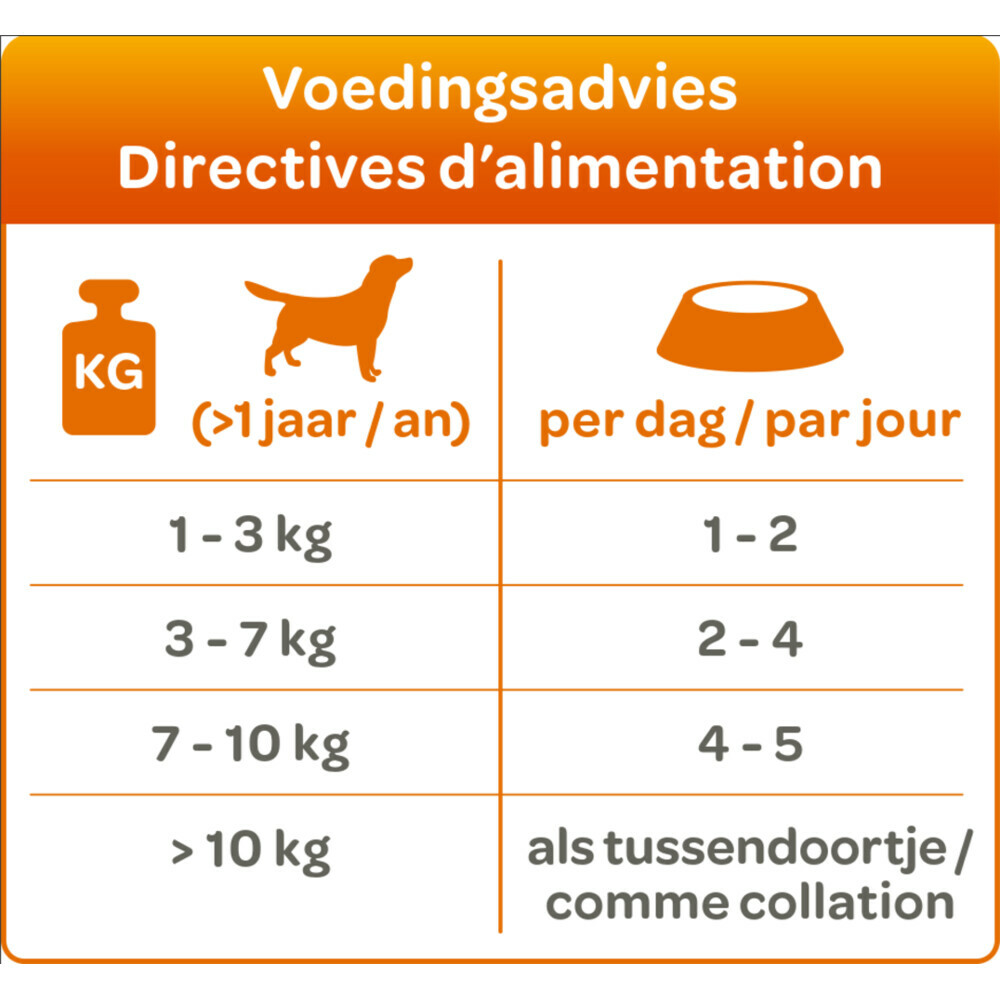 Smolke Hondenvoer Soft Paté Kip125 gr