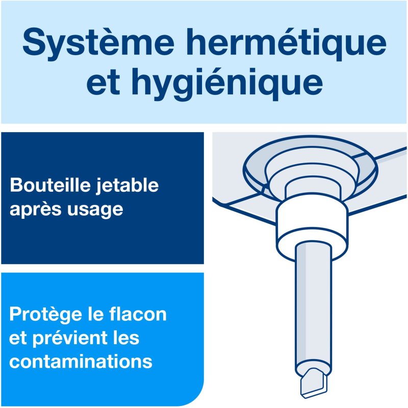 Savon liquide Tork Premium Extra-doux, pour distributeurs S1/S11 - Cartouche de 1 L