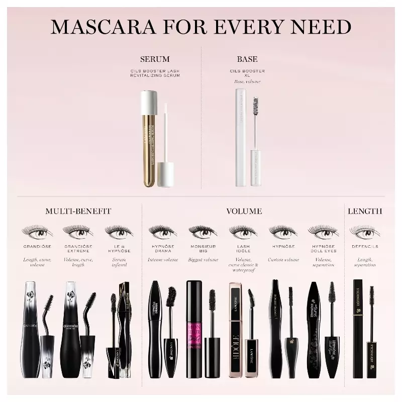 Lancôme Lash Idôle Mascara Waterproof 8 ml - 01 Glossy Black