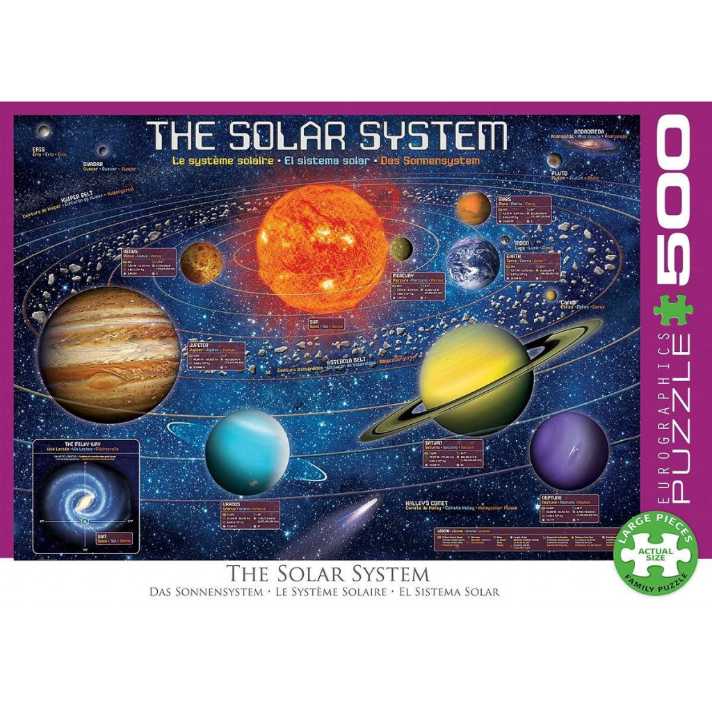 Puzzle 500 pièces - Le Système Solaire Illustré