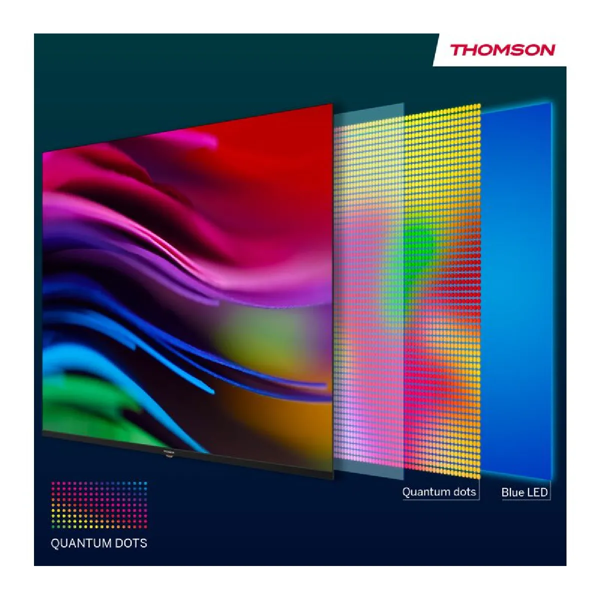Thomson 55QG5C14