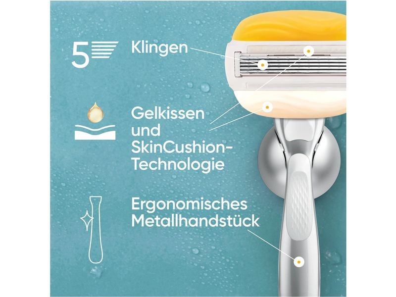Gillette Venus Rasierklingen Pro ComfortGlide 10 Stück Ersatzklingen für Damen mit Feuchtigkeitscreme