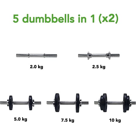 Tunturi håndvægtsæt 20 kg - støbejern