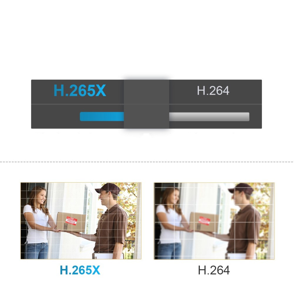 PTZ WiFi IP Kamera (8MP) 4K 2160p Infrarot LED's Nachtsichtfunktion / Micro SD / Ethernet LAN / Wandhalterung für iOS/Android (IP66) - Weiss