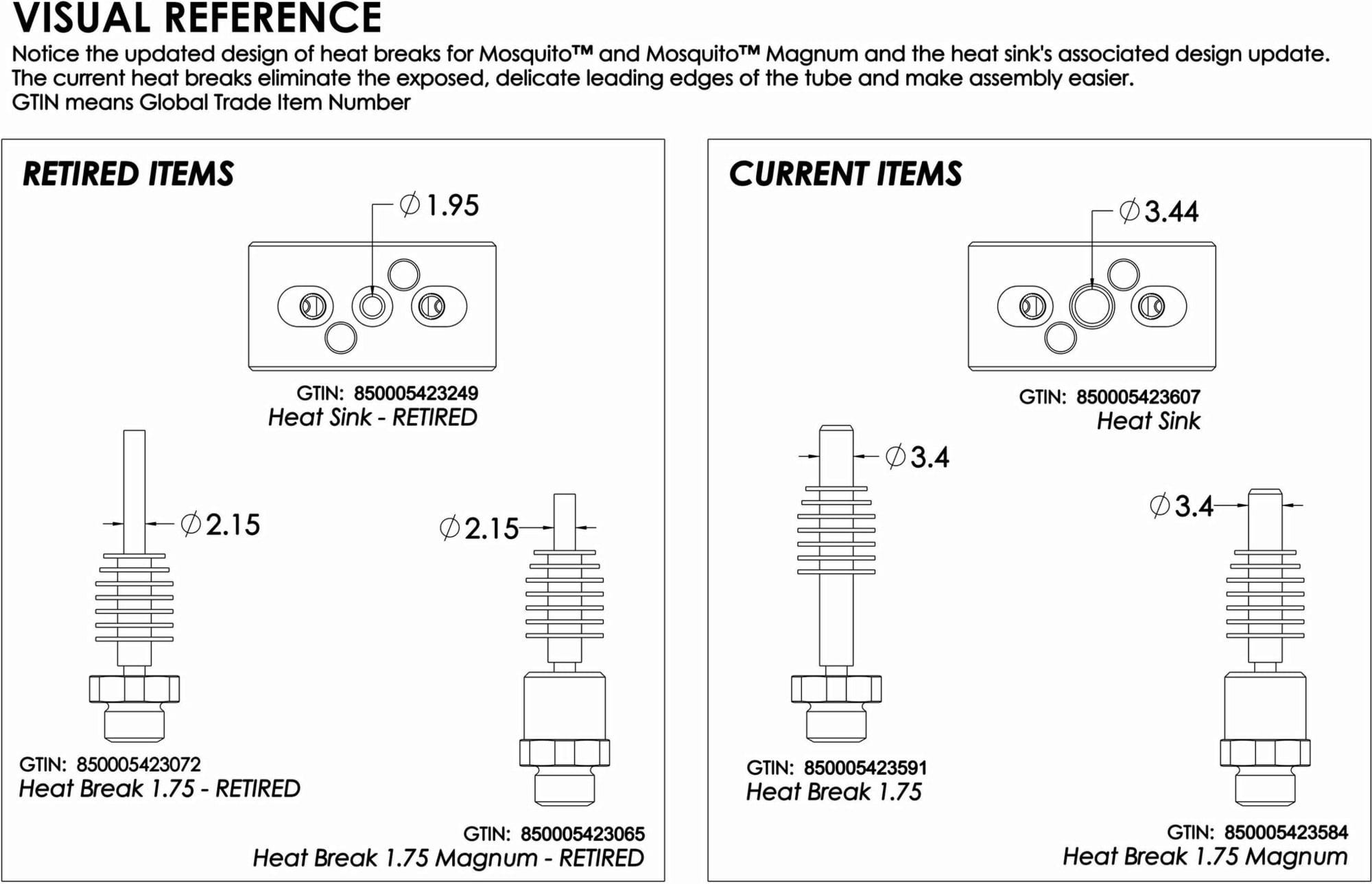 Slice Engineering  Mosquito Heat Break, aktuelle Version    Originales Ersatz Heat Break für Mosquito Hotend
