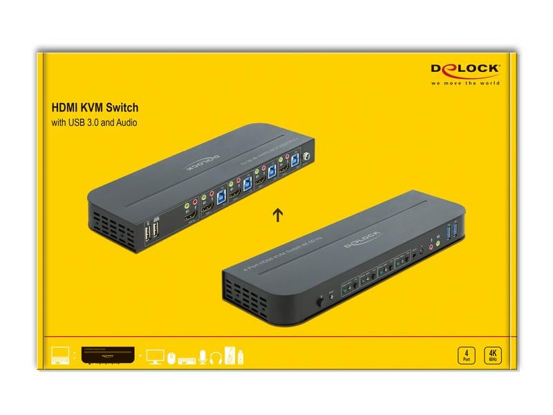 Delock KVM Switch 4 Port HDMI mit USB 3.0 und Audio 4k 60Hz Delock HDMI KVM Switch 4K 60 Hz mit USB 3.0 und Audio