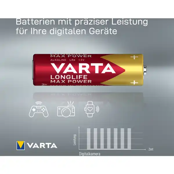 Longlife Max Power AA Batterien