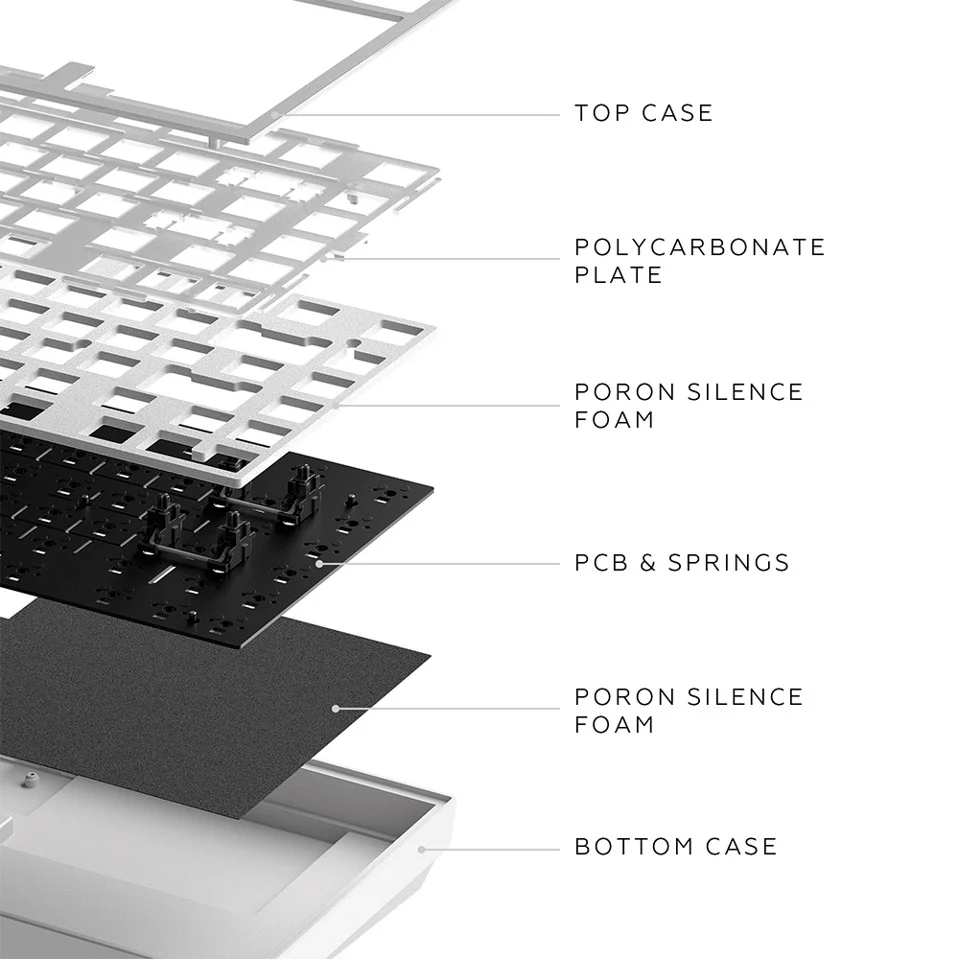 Dark Project - Nova White 81 RGB