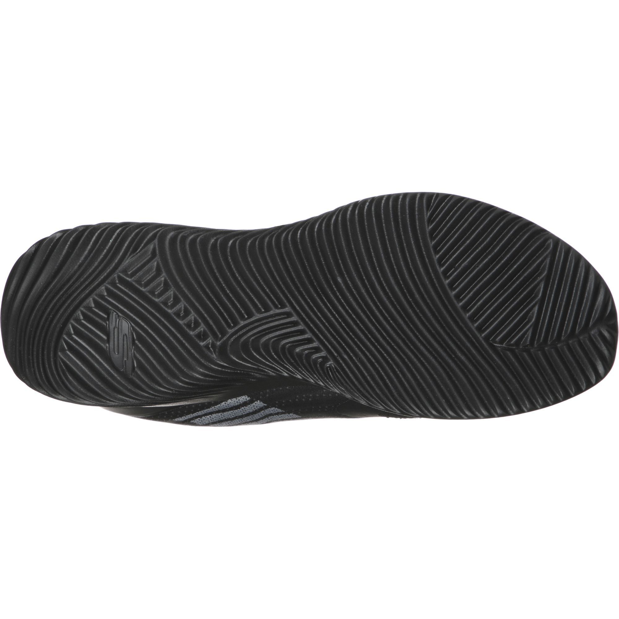 SkechersBounder - Verkona