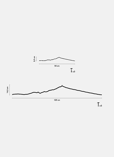 THELINE - THELINE MONT VENTOUX