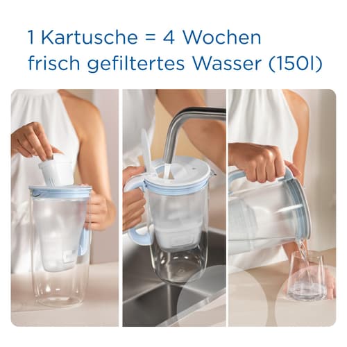 BRITA Wasserfilter Kartuschen MAXTRA PRO Extra Kalkschutz (4er Pack)
