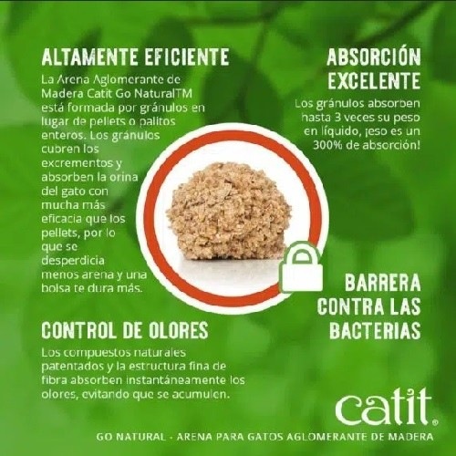 Areia aglomerante para gatos Catit Go Natural!
