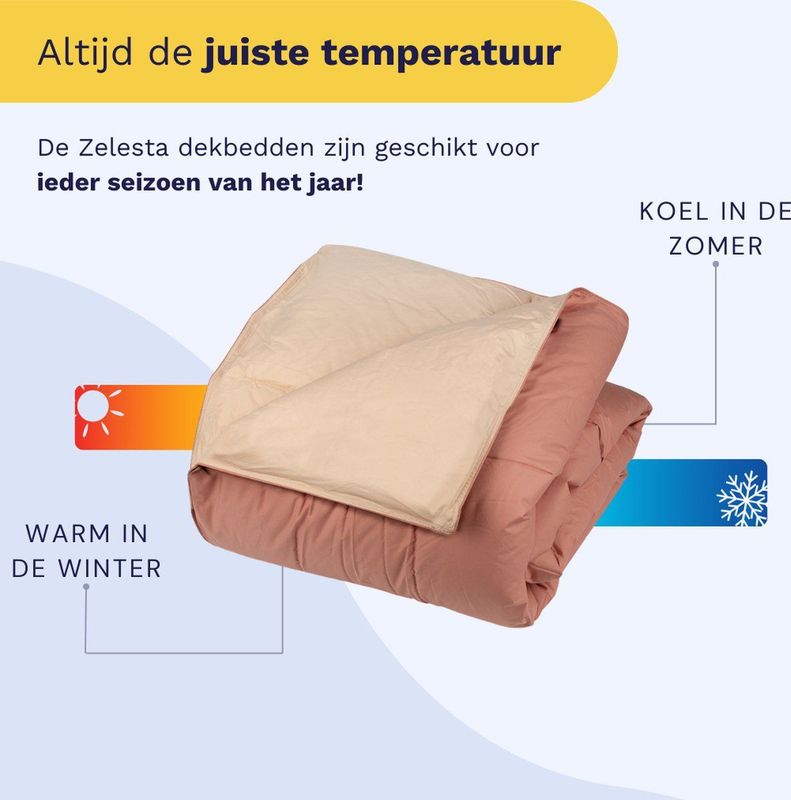 Zelesta - Premiumbed - Dekbed - Olive & Mint - 100% Percal Katoen