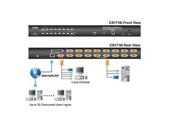 Aten KVM Switch CS1716I 16-Port-PS/2-USB-KVM-over-IP-Switch