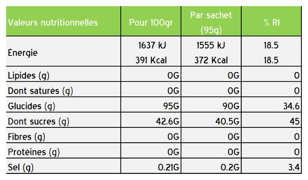 Boisson énergétique Styrkr MIX90 Goût neutre - 95gr