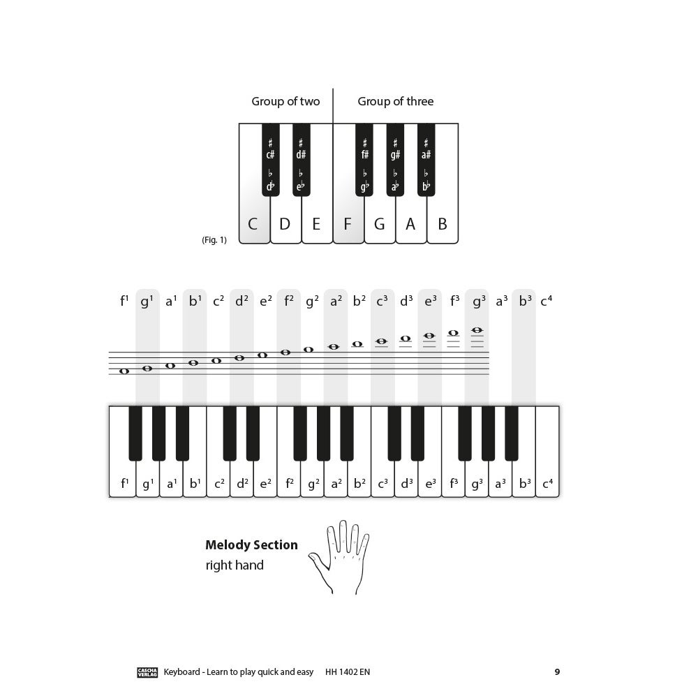 Cascha HH 1402 EN Keyboard - Learn to play - quick and easy