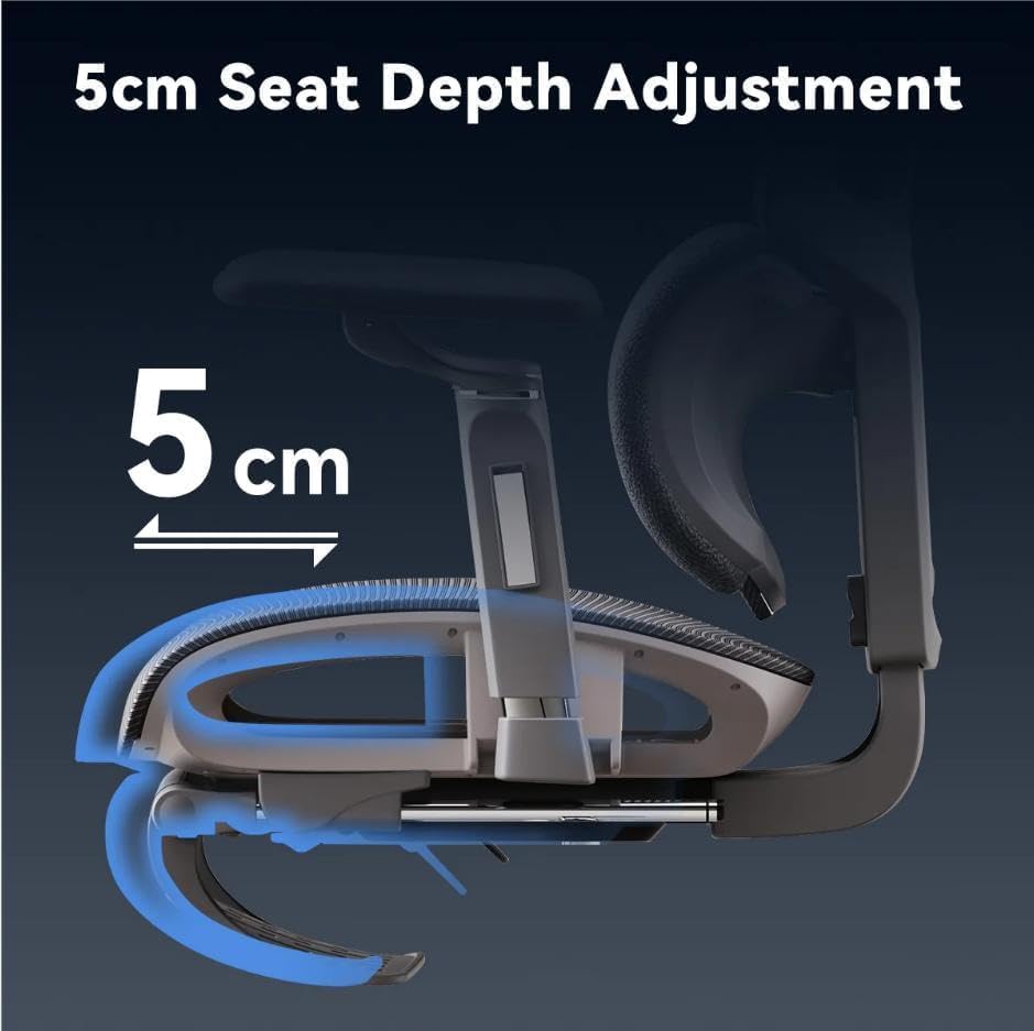 MUSSO H80 Pro Ergonomischer Bürostuhl, Mesh Schreibtischstuhl Mit 3-Zonen Dynamischer Lendenwirbelstütze 4D Verstellbare Armlehne 5-stufig Verstellbare Rückenlehne Bürostuhl Fußablage