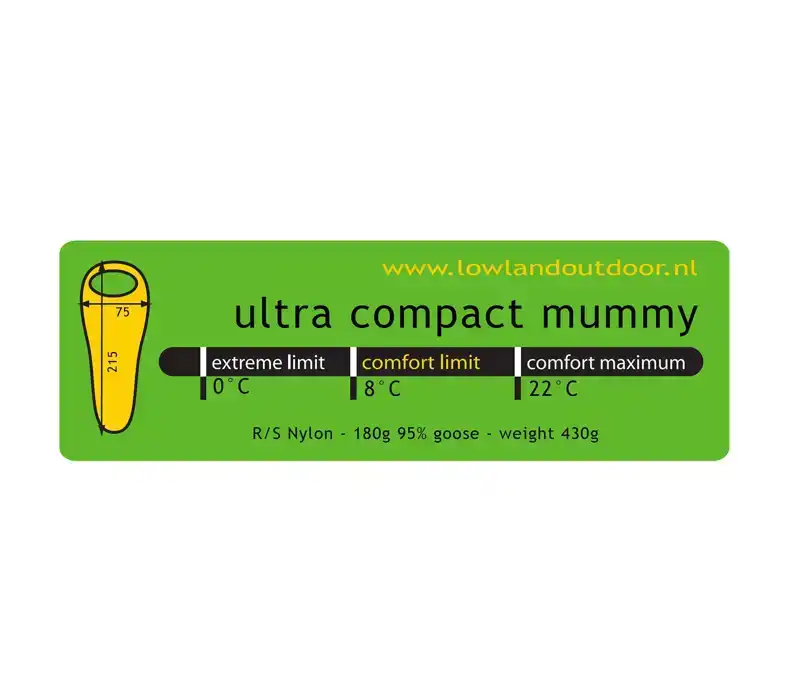 Ultra Compact Slaapzak