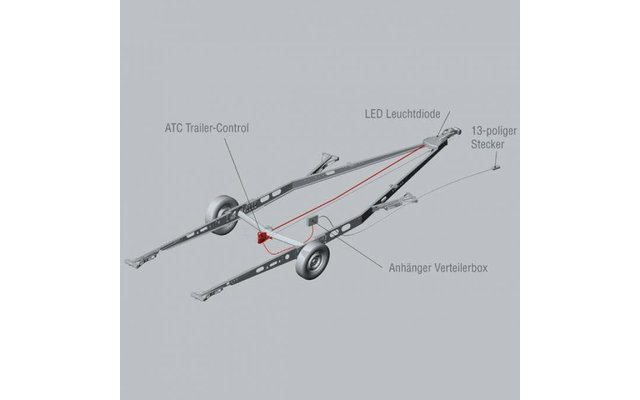 AL-KO ATC Antischleudersystem Hobby Caravan