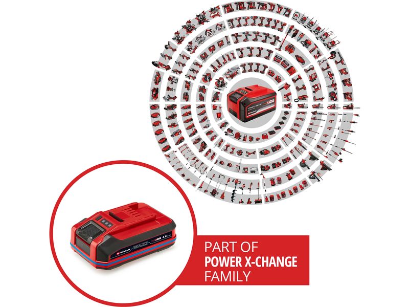 Einhell Akku 18 V 4.0Ah SEALED PXC Plus Universell einsetzbarer Akku für die gesamte Einhell PXC-Produktfamilie
