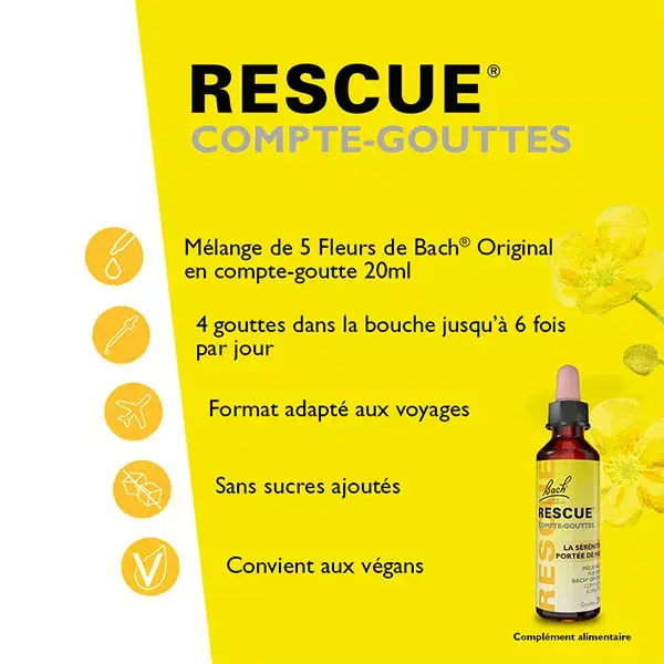 Remédios Florais de Bach Rescue Original Serenity Dropper 20ml