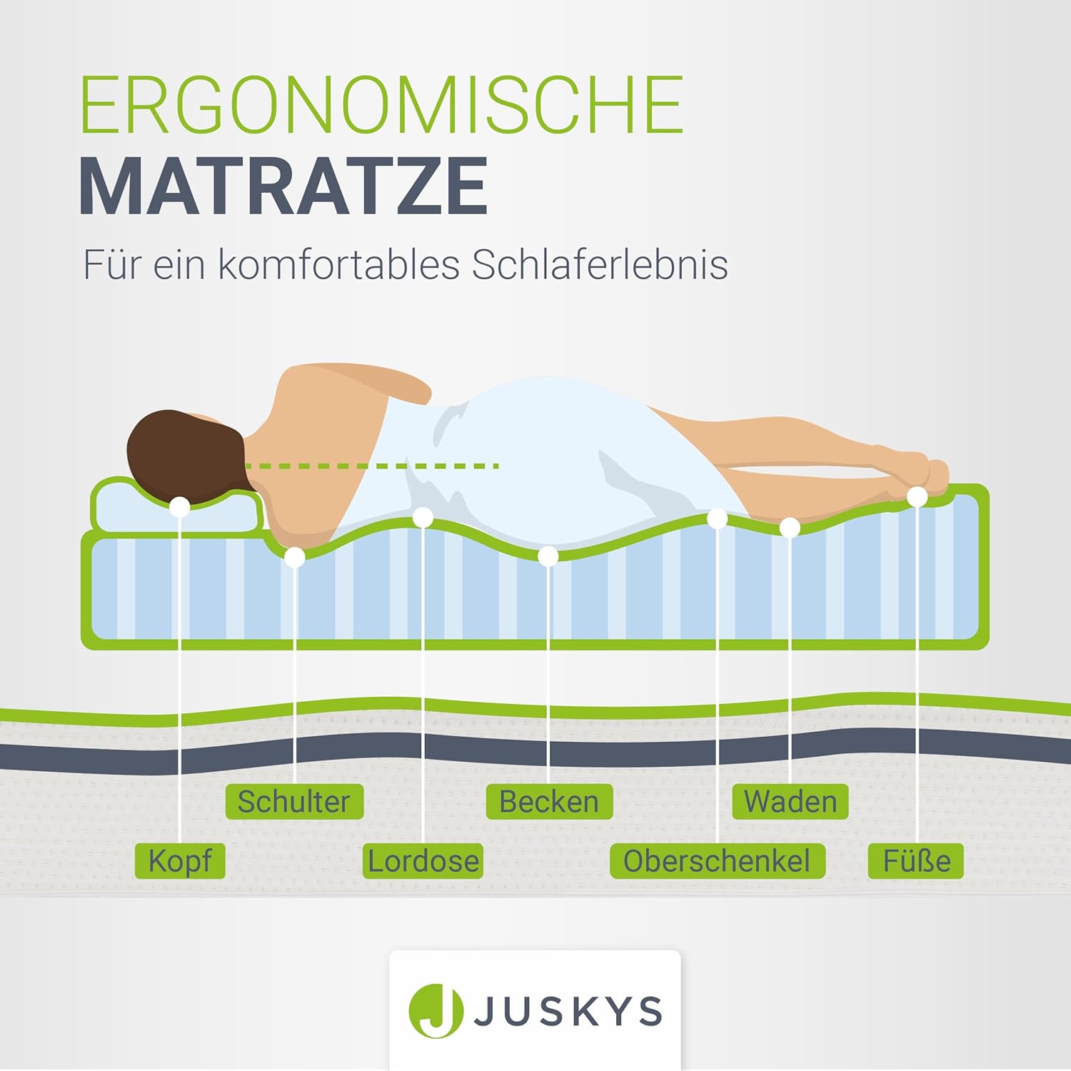 Juskys Kaltschaummatratze 90x200 cm, atmungsaktiv & antibakteriell, Bezug abziehbar & waschbar, Härtegrad H3, 16 cm Höhe - Matratze aus Kaltschaum