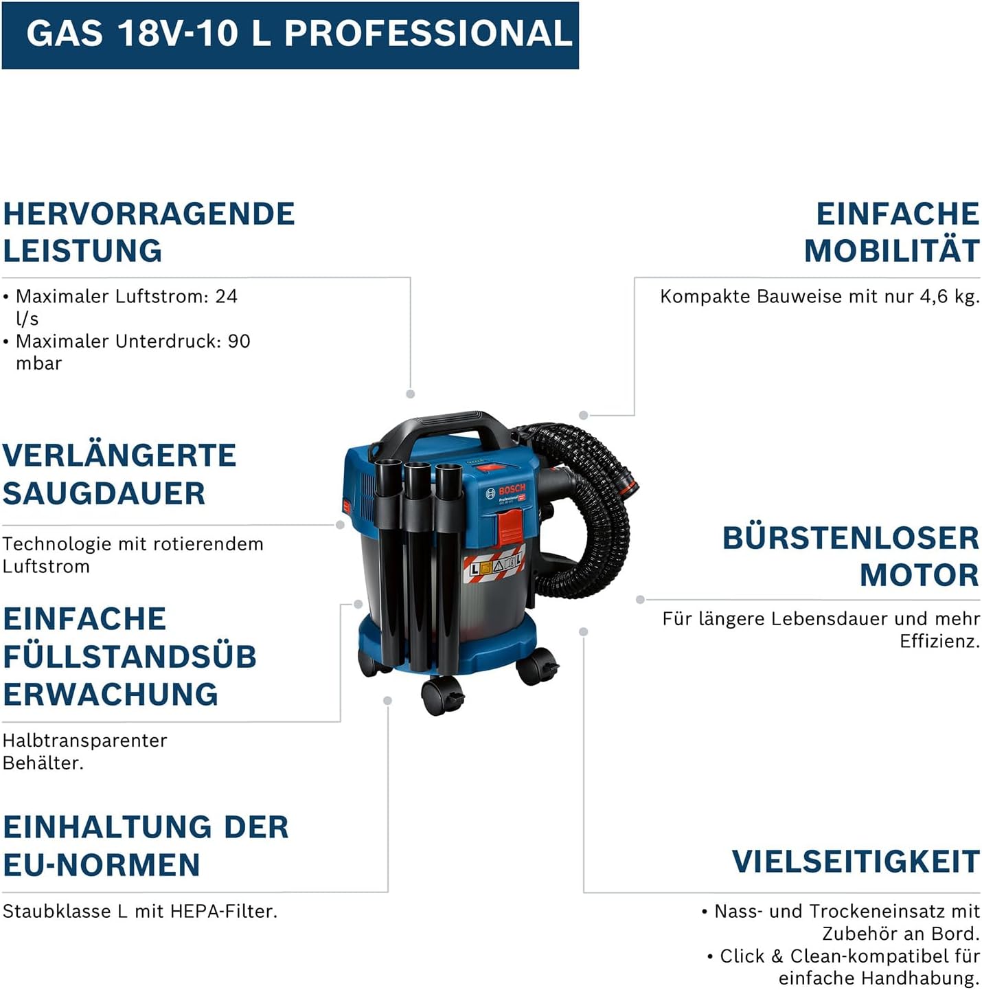 Bosch Professional 18V System Industriestaubsauger GAS 18V-10 L (inkl. 1,6 m Schlauch, 3 Verlängerungsrohre, ohne Akku/Ladegerät)