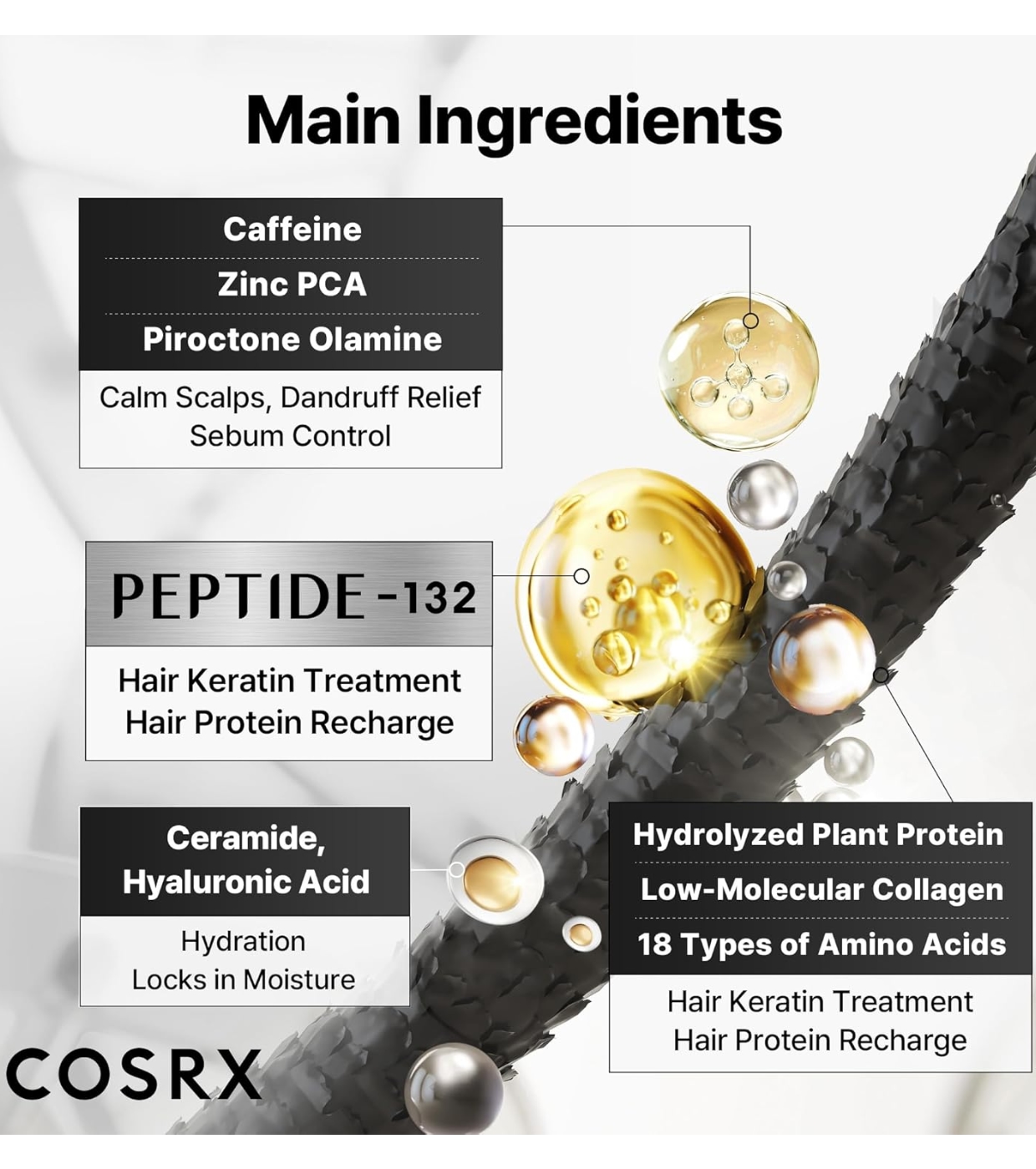 COSRX - *Peptide-132* - Shampoo Reparador Ultra Perfect Hair Bonding