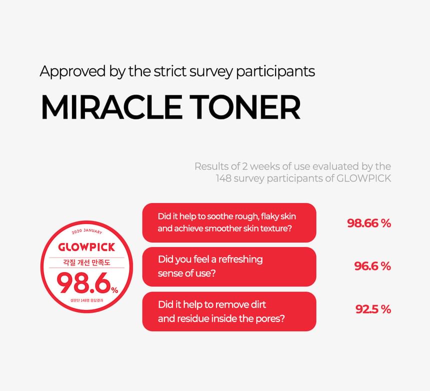 SOME BY MI - AHA, BHA, PHA 30 Dagen Miracle Toner Mini