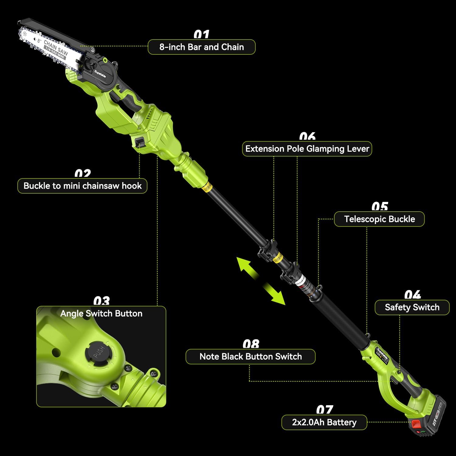 2-in-1 Akku Hochentaster & 8 Zoll Mini Kettensäge, Astsäge mit 4000 mAh Akku, Teleskopstange bis 4,8m, 800W Bürstenloser Motor – Für Baum- und Gartenpflege