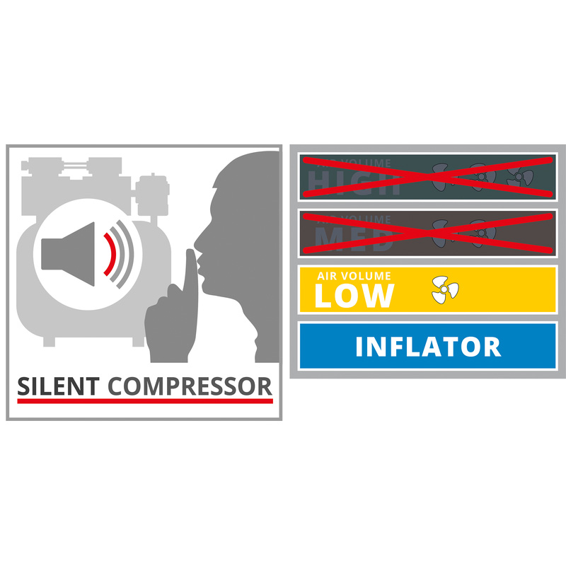 Einhell TE-AC 6 Silent Compressor 6L
