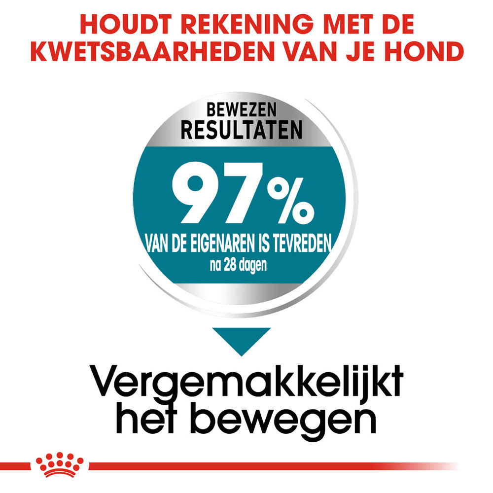 Royal Canin Maxi Joint Care - Hondenvoer